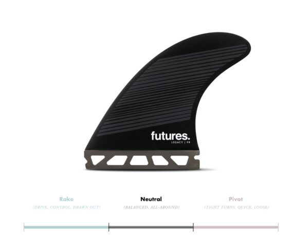 FUTURES Fins Thruster Set F8 Honeycomb Legacy